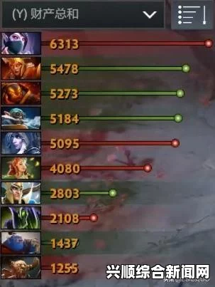 Dota27.06更新深度解析，反补机制的新变革—反补加经验系统