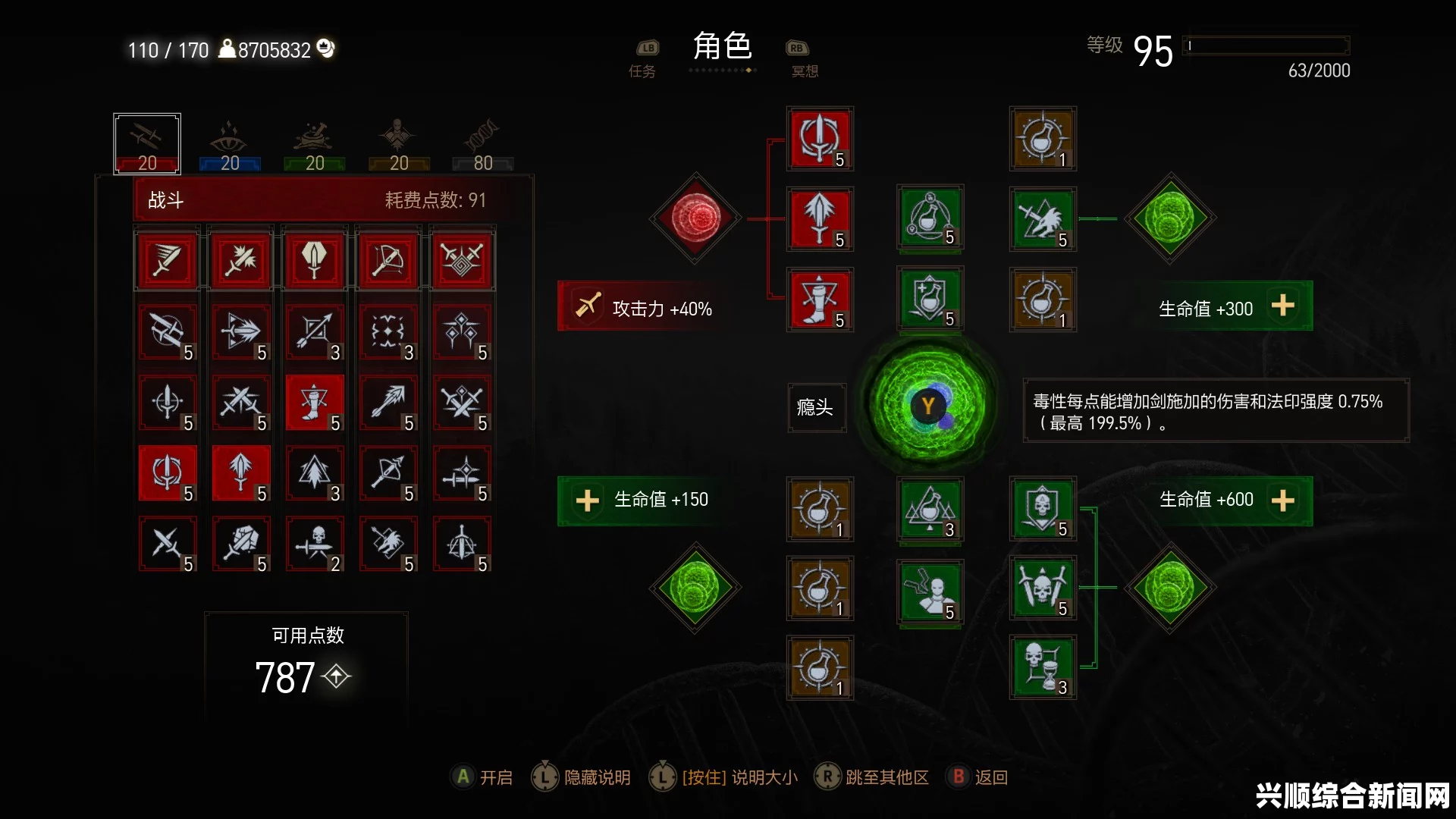 巫师3狂猎，狼派装备CE代码一览