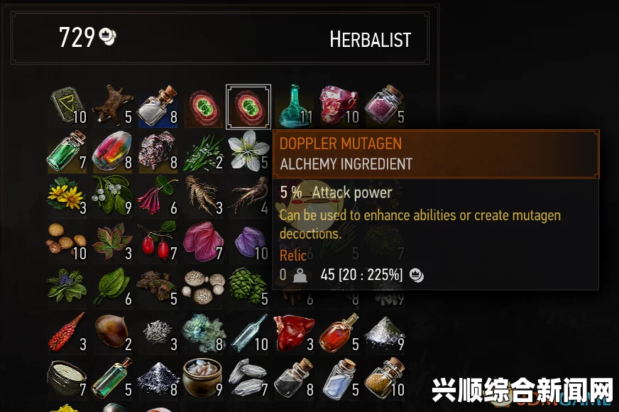 巫师3狂猎物品掉率增强MOD与掉落物数量MOD详解