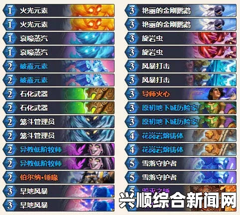 炉石传说2017年7月冲分卡组强度排名