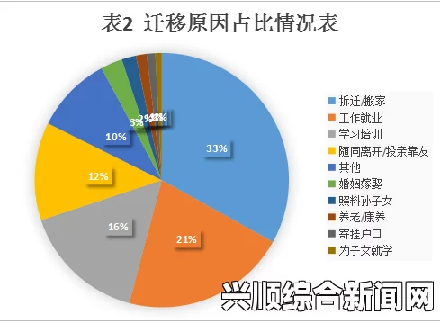日本热议放宽外劳政策，应对社会少子老龄化的新策略