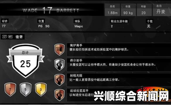 NBA 2K15徽章升级方法解析及徽章使用方法