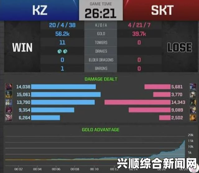SKT直播翻译教学念错数字引发争议—小花生怒斥翻译失误