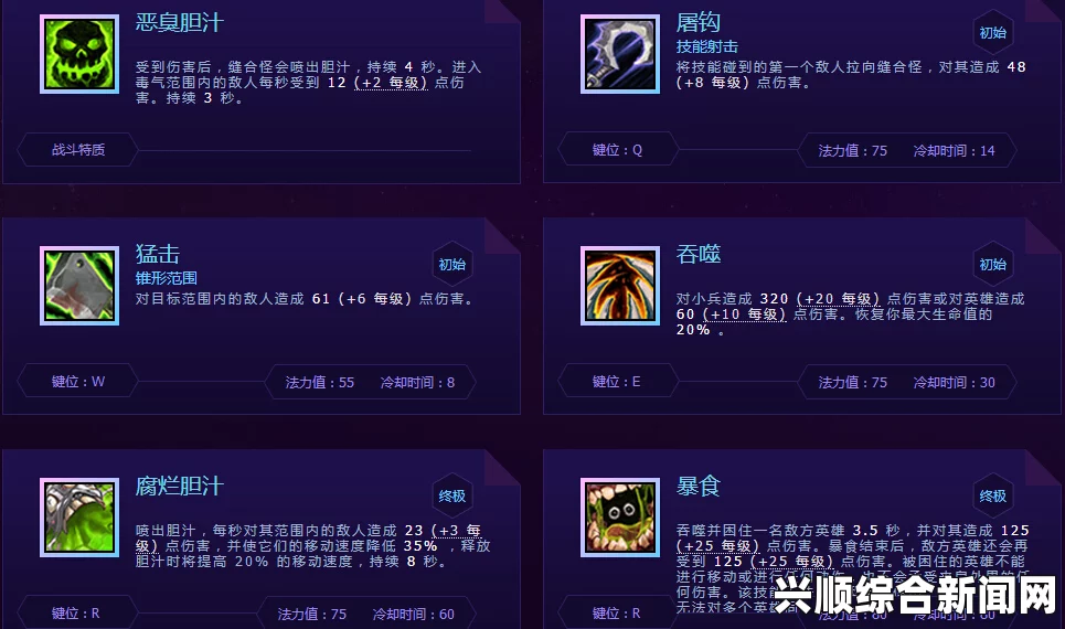 风暴英雄 英雄档案，夜色镇的梦魇—缝合怪
