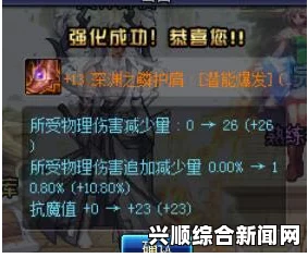 DNF强化券怎么用最省钱？数据揭示真相！