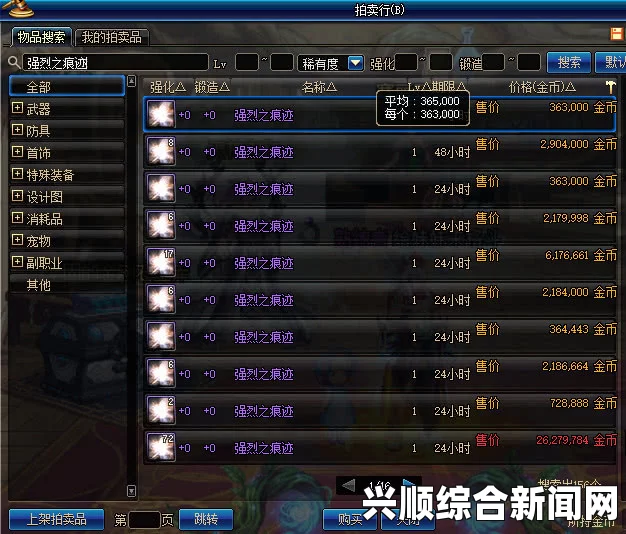 DNF强化券怎么用最省钱？数据揭示真相！