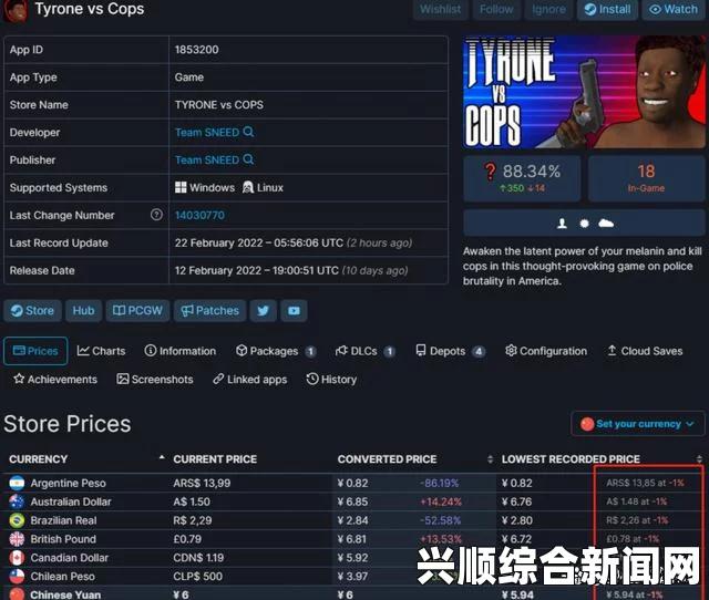 Steam游戏突然涨价引发争议，最高涨幅达52%