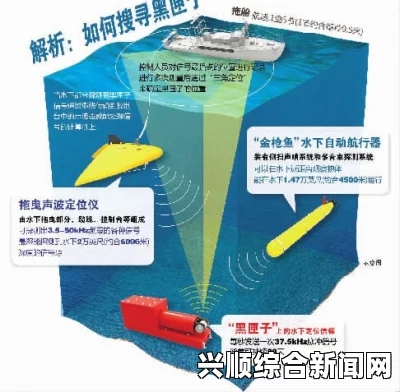 澳大利亚巡逻机第五次检测到疑似黑匣子脉冲信号，深入分析与探索