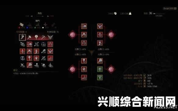 巫师3狂猎DLC狼学派装备及蓝图获取方法图文攻略
