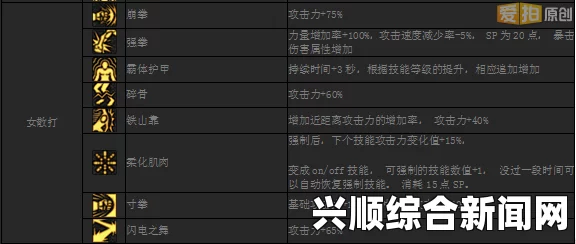 一、角色平衡调整