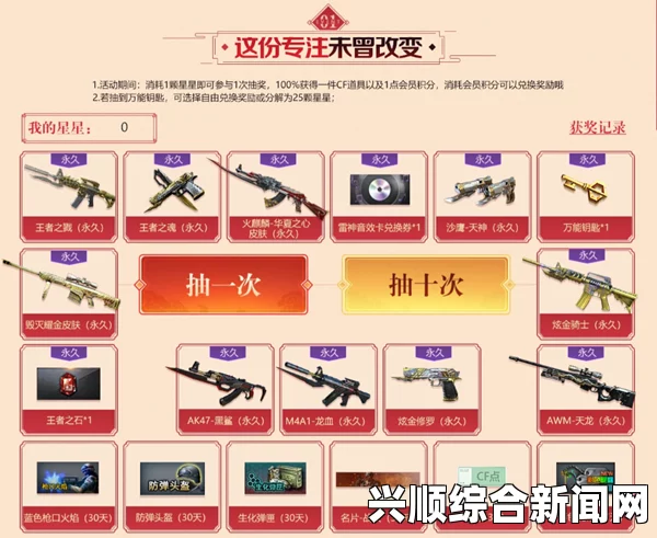 CF枪王自助餐，武器任性拼，幸运豪礼大放送