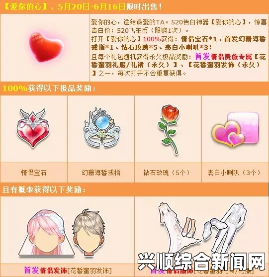 QQ飞车520爱的表白日，宝箱疯狂来袭