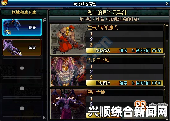 DNF 5.25改版后无尽难度全新挑战介绍