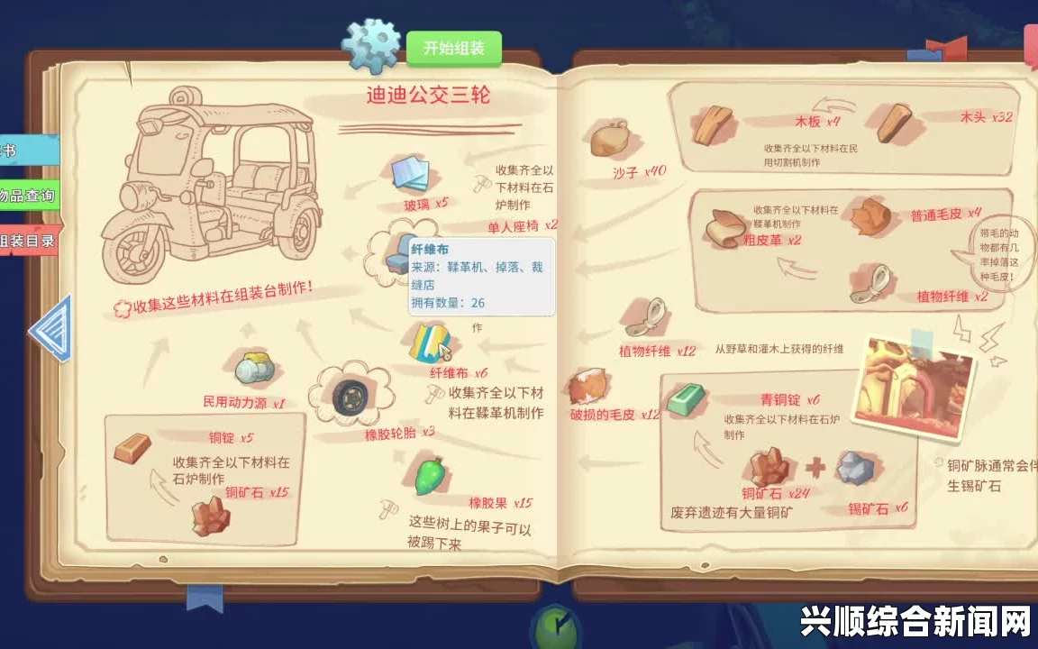 波西亚时光市场竞争成就攻略