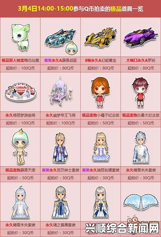 QQ飞车人气拍卖会盛大开启