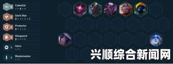 关于行星的毁灭与泰坦星神的登陆之地