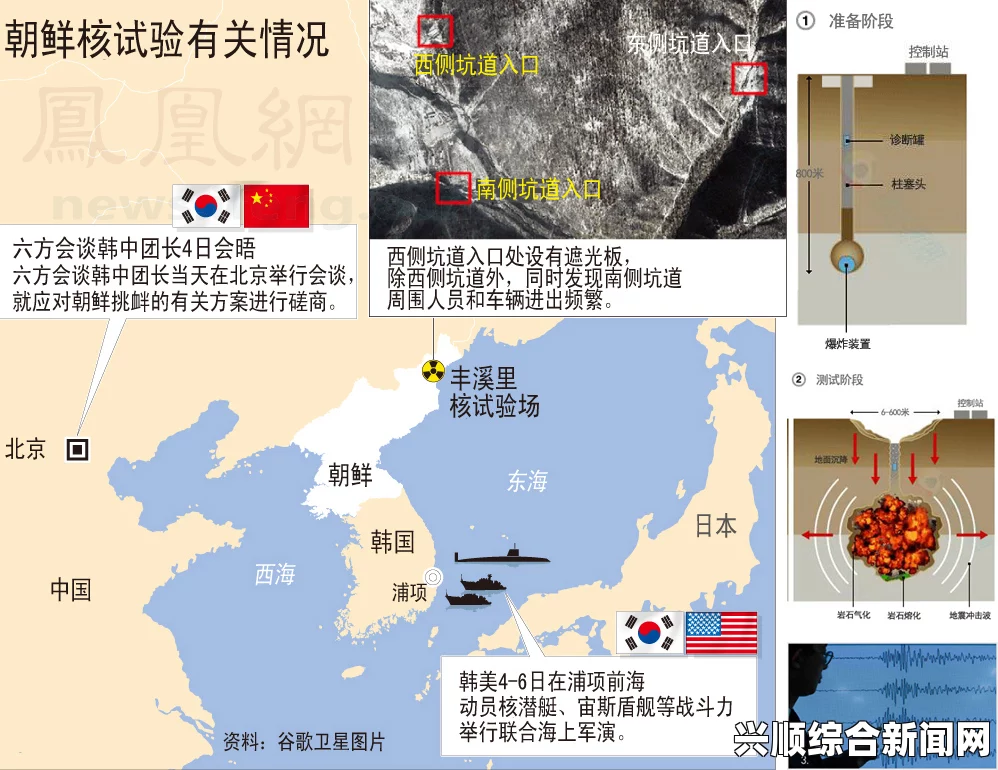 韩国军方猜测朝鲜正在筹备第四次核试验