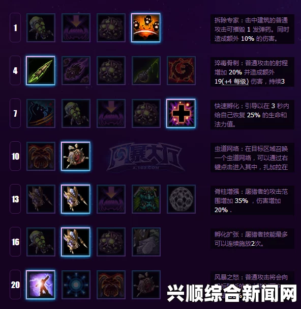 风暴英雄扎加拉天赋加点与战术要点全攻略