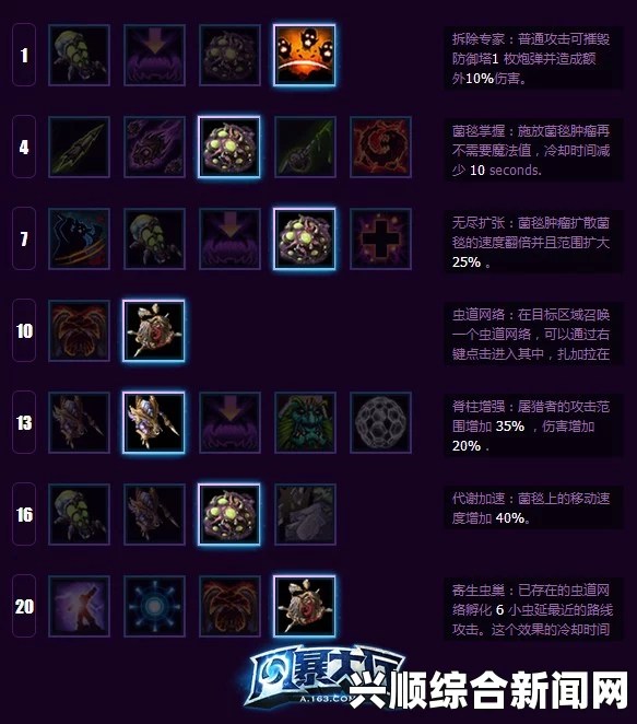 风暴英雄扎加拉天赋加点与战术要点全攻略
