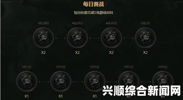 LOL520活动甜蜜勋章获取攻略