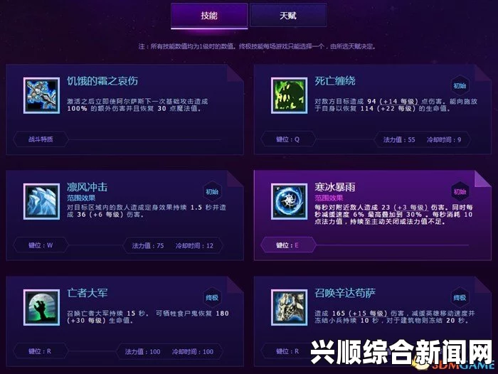 风暴英雄阿尔萨斯天赋加点攻略，如何依然Carry全场