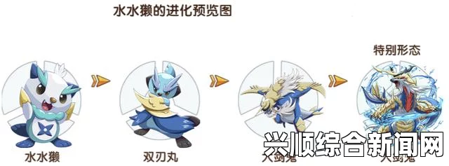 大剑鬼配招攻略