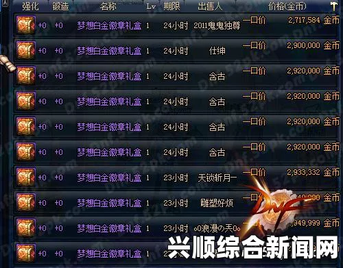 DNF白金徽章礼盒调整详解
