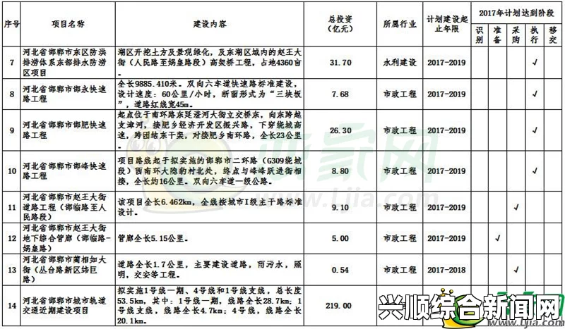 根据您的要求，这是我为您生成的一个标题，，任务目标详解与实现策略探讨，全方位解读任务核心要素