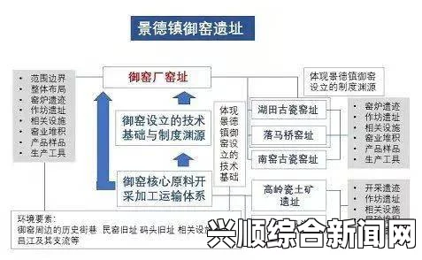 二、任务目标