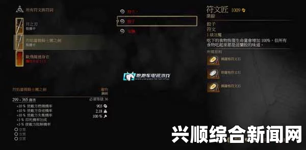 巫师3狂猎重击流加点与装备煎药选择指南