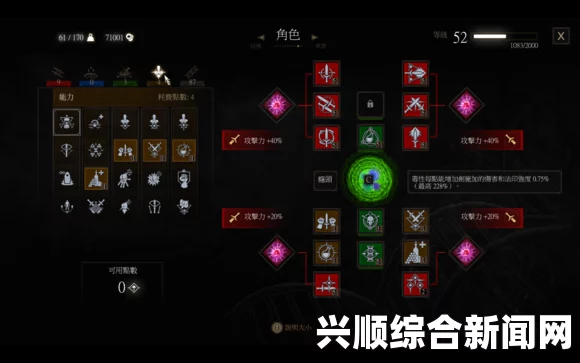 巫师3狂猎，重击流加点方法与装备煎药选择攻略