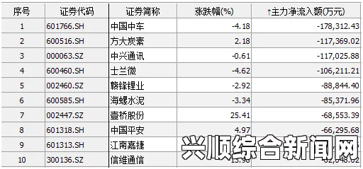 主办人点数的重要性，洞悉其功能与影响
