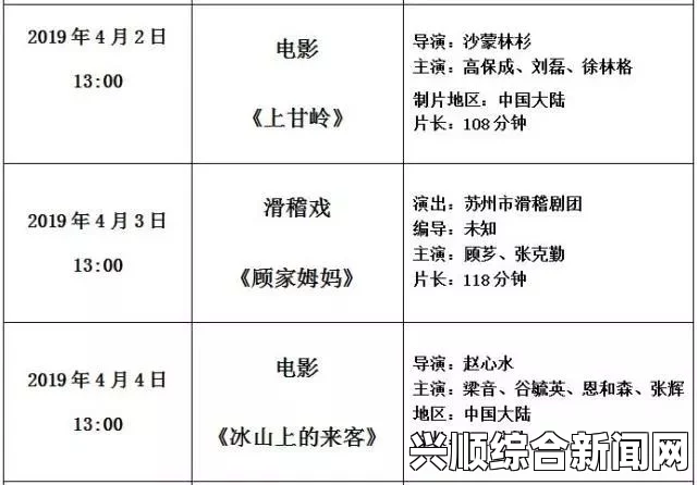 一、主办人点数的作用