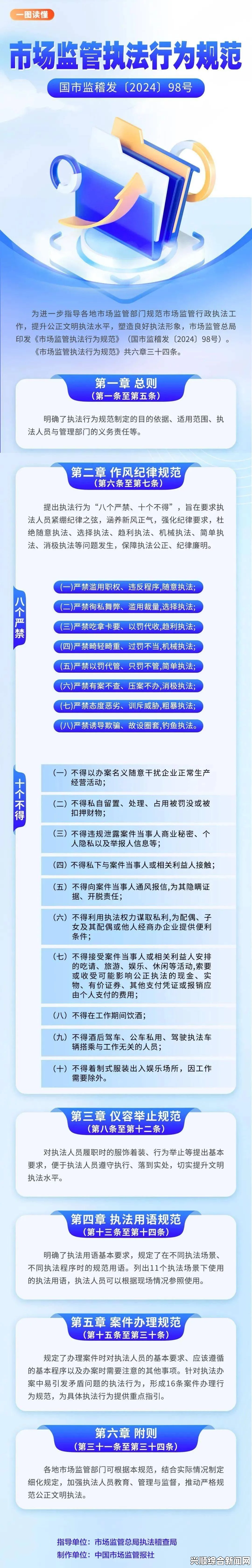 一、全新10禁系统介绍