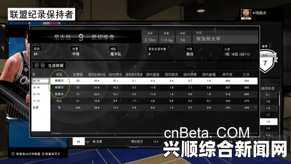 NBA 2K15 修改球员上场时间方法详解