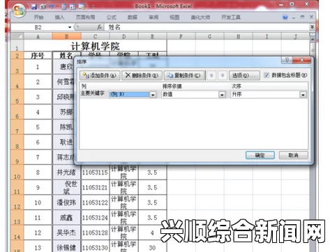 二、核心关键词小标题排序