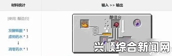 凋零药水的制作方法