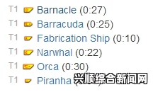 关于行星的毁灭泰坦海军工厂属性分析