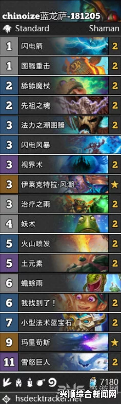 炉石传说，蓝龙萨斩杀策略与心得分享