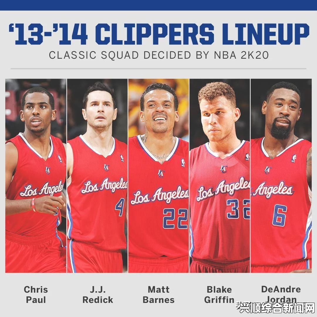 NBA 2K15精彩空中接力扣篮集锦，震撼人心的空接瞬间！