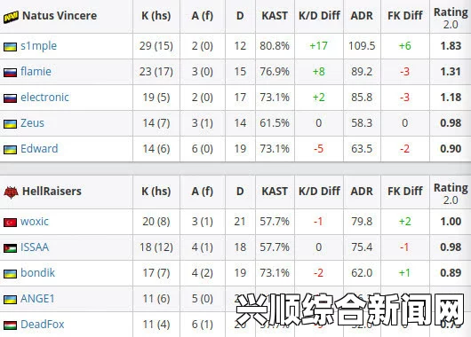 DOTA2震中杯复活赛投票结果出炉，NaVi战队毫无悬念夺冠