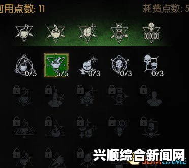 巫师3猫学派攻略，加点、技能搭配与打法技巧解析