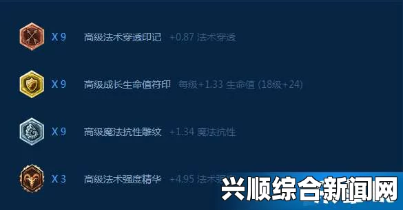LOL7.12版本凤凰天赋出装推荐攻略