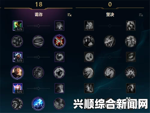 LOL7.12版本凤凰天赋出装推荐攻略