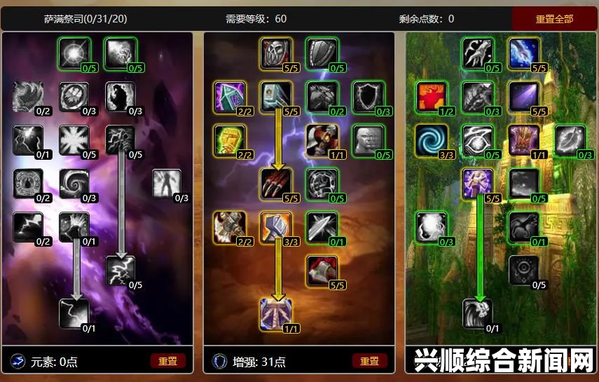魔兽世界增强萨挑战模式攻略
