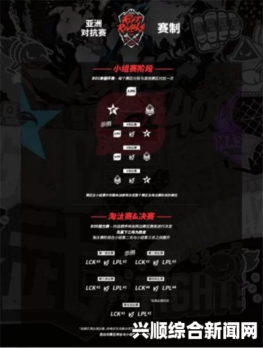 LOL2017俄土对抗赛赛程