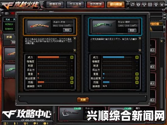 CF炎龙套装武器详解，性能特点与实用指南