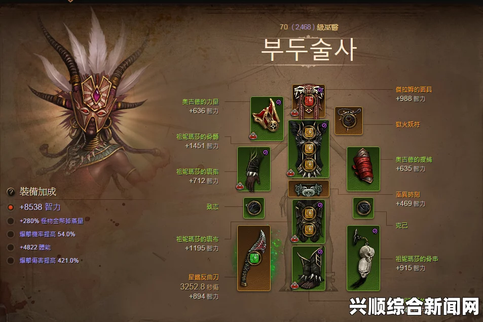 暗黑破坏神3第十六赛季巫医吹箫攻略详解，策略与技巧分享