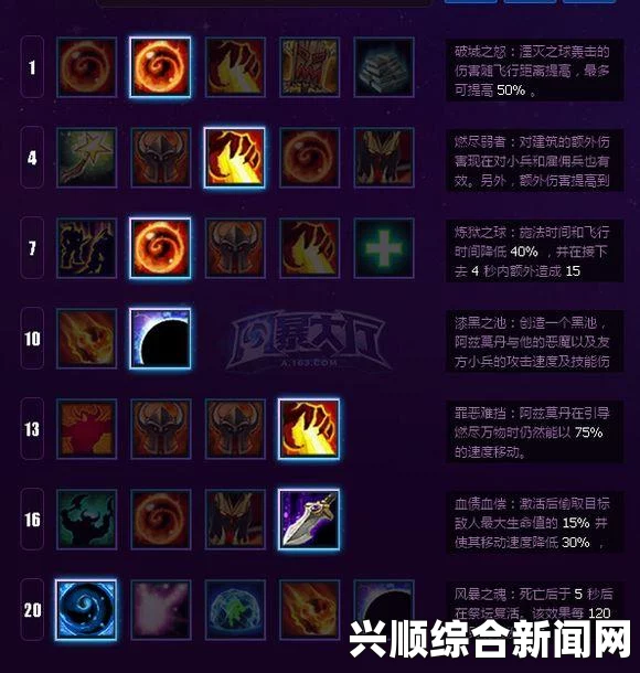 风暴英雄缝合怪各地图常用阴人点指南