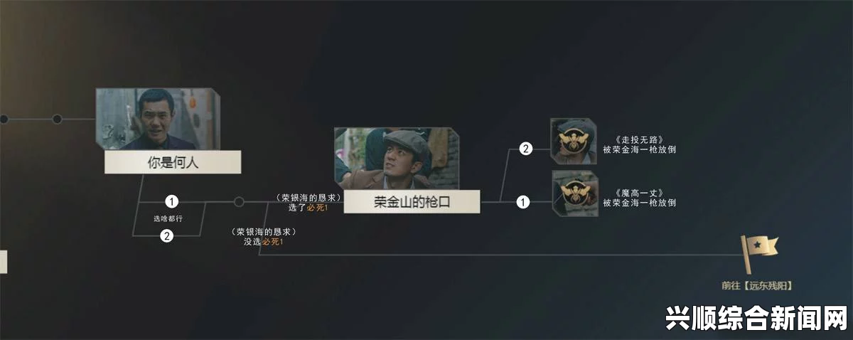 隐形守护者第八章，游戏规则与剧情解锁攻略